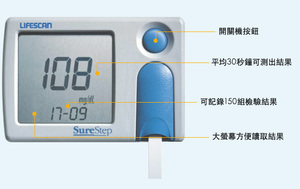 OneTouch SureStep舒適得血糖機